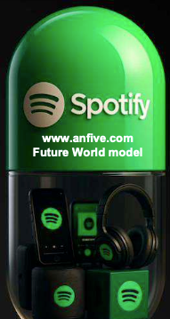 www.anfive.com Future World model